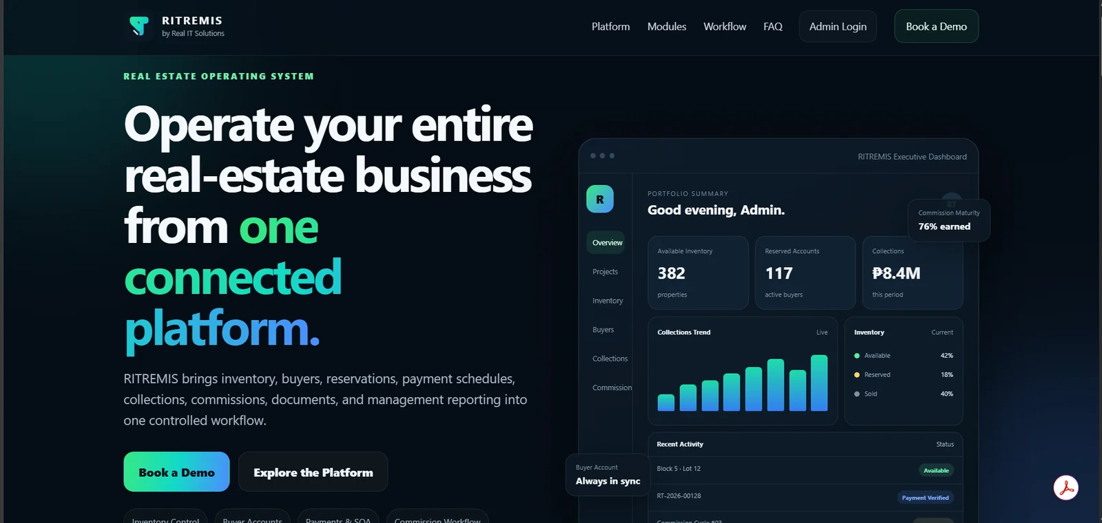 Ritremis real estate operating system website