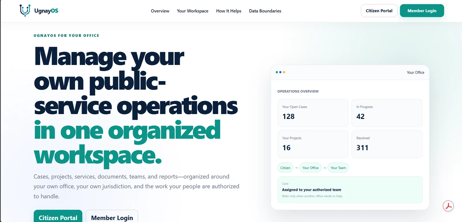 UgnayOS government operations system website
